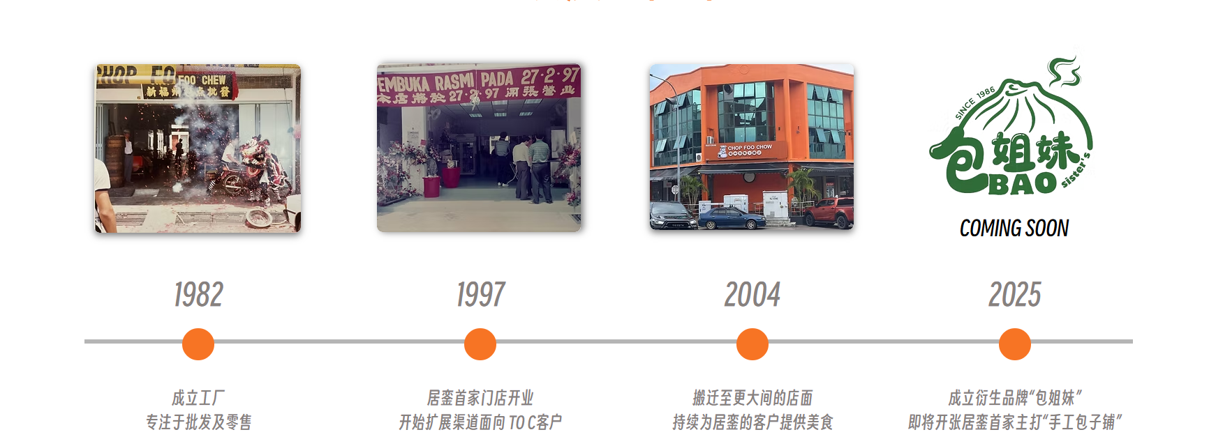 1982 Foo Chow factory
